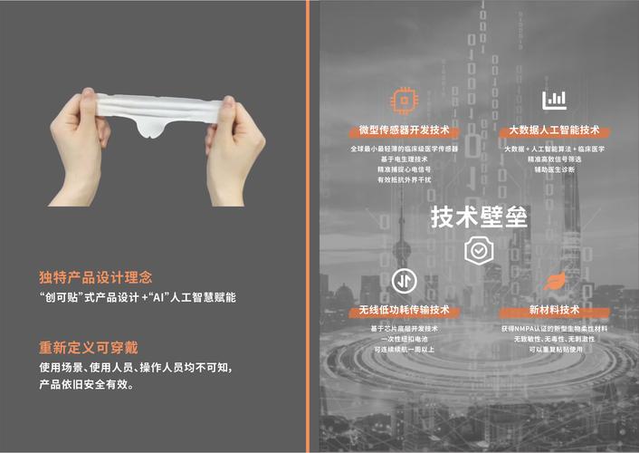 索思医疗 - 小贴心,睿感,知温,索思(苏州)医疗科技,穿戴式,数